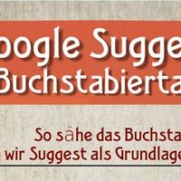 buchstabieralphabet